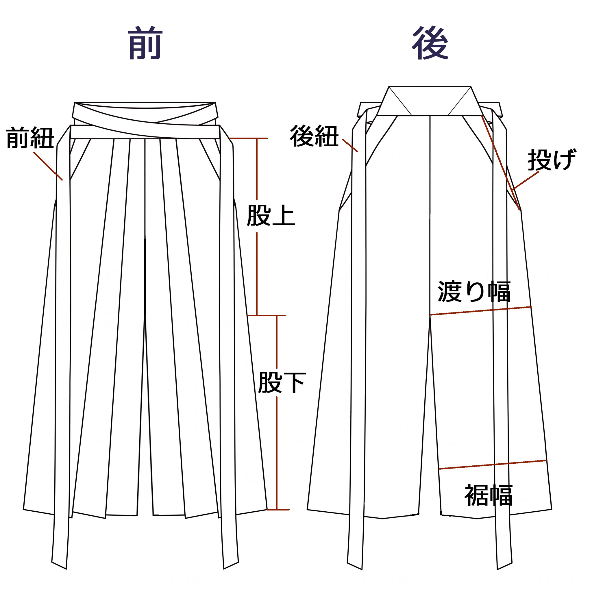野袴のサイズ表