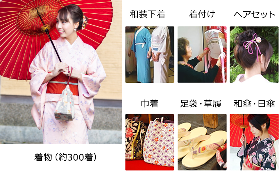 着物レンタル 染匠きたむら