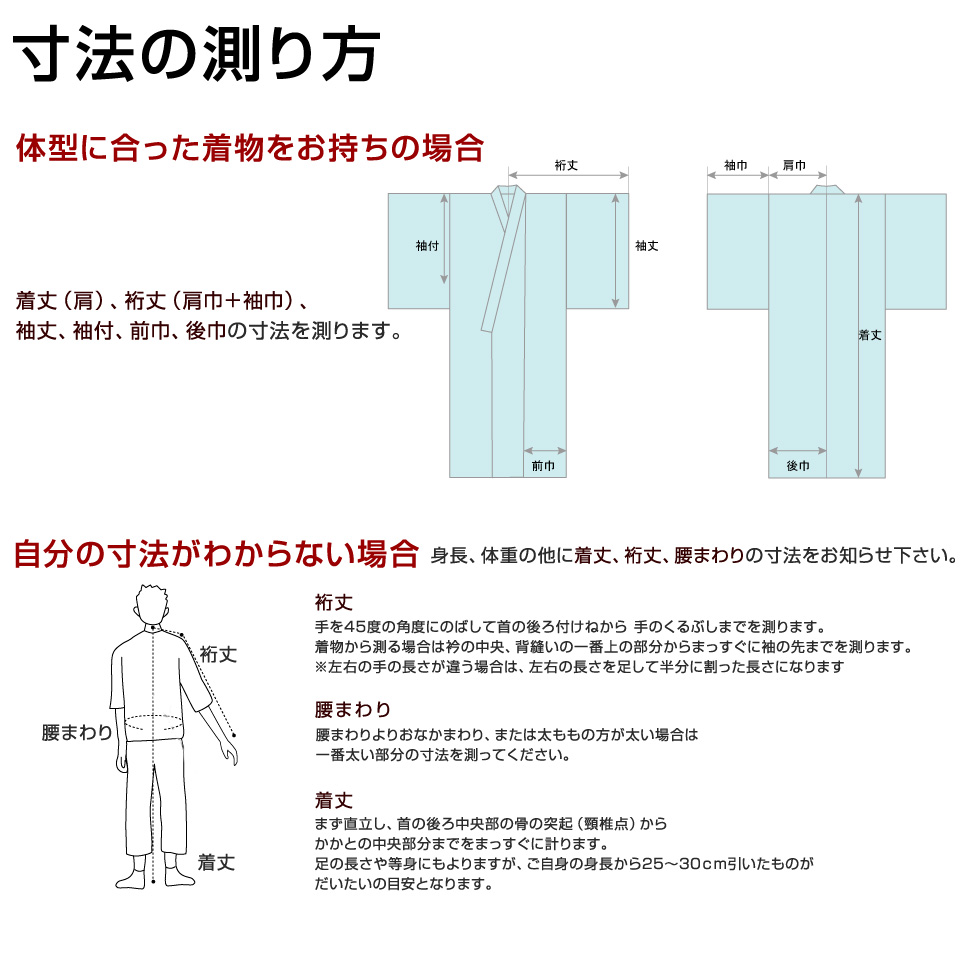 寸法の測り方