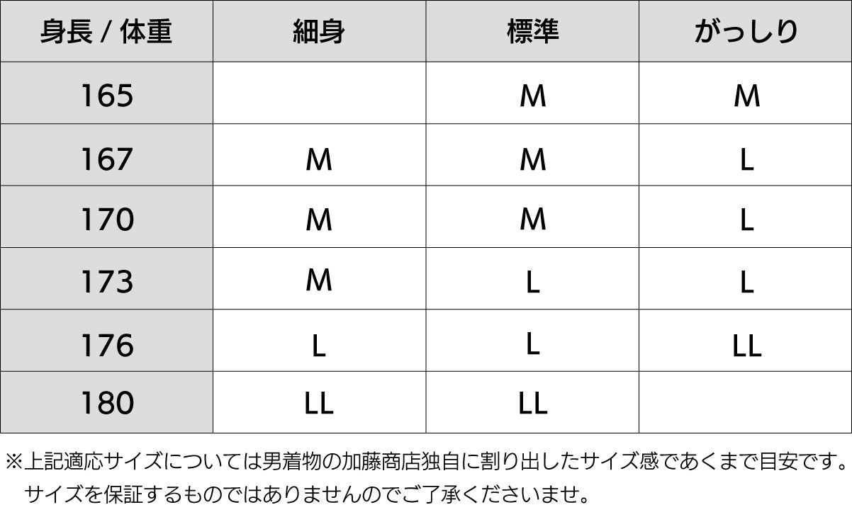 体型別着物サイズ目安表