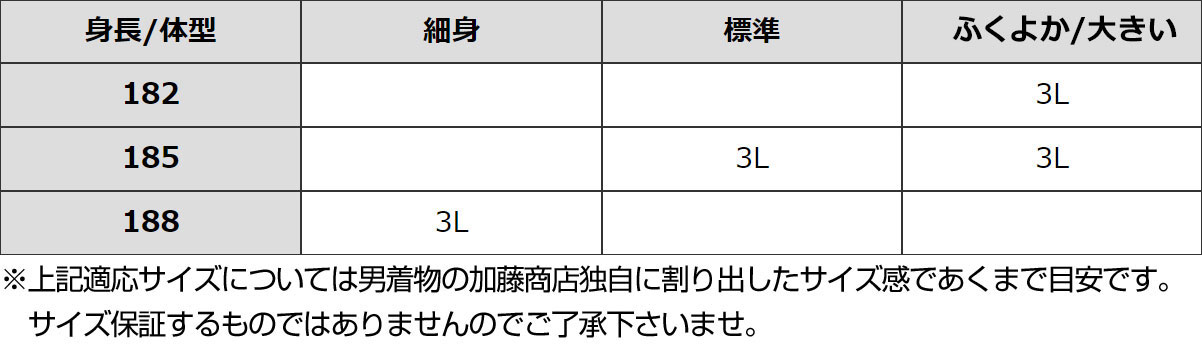 体型別浴衣サイズ目安表