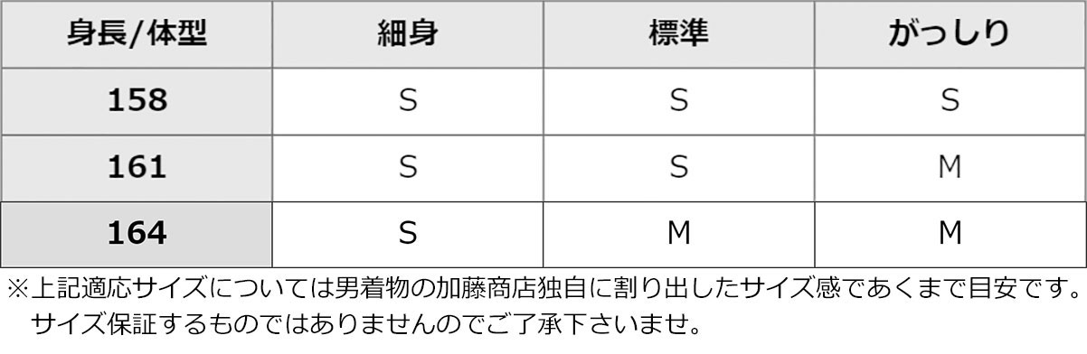 体型別浴衣サイズ目安表