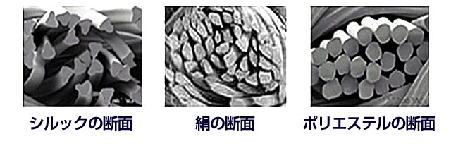 東レシルックの風合いの秘訣は糸の断面