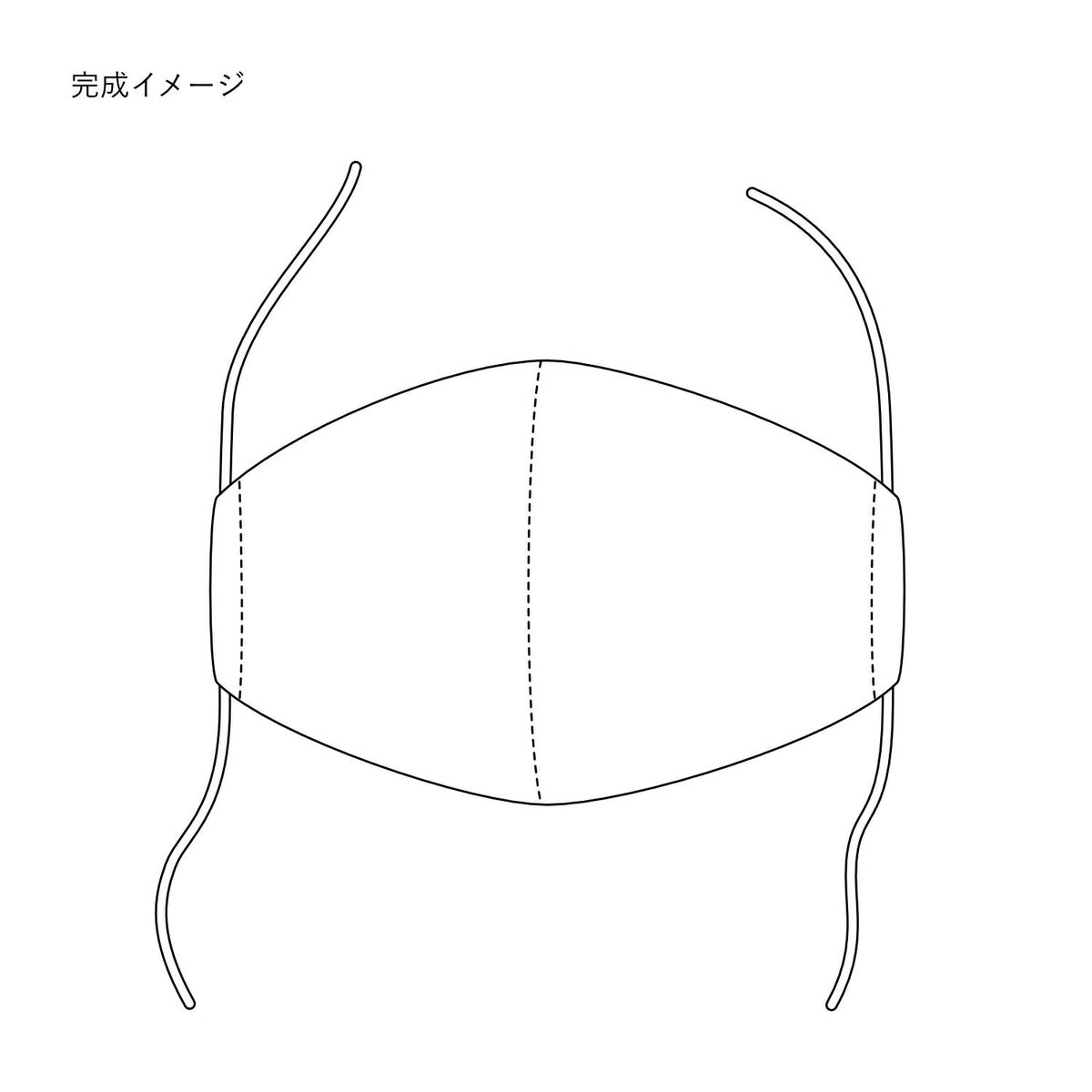 手作りマスクキット