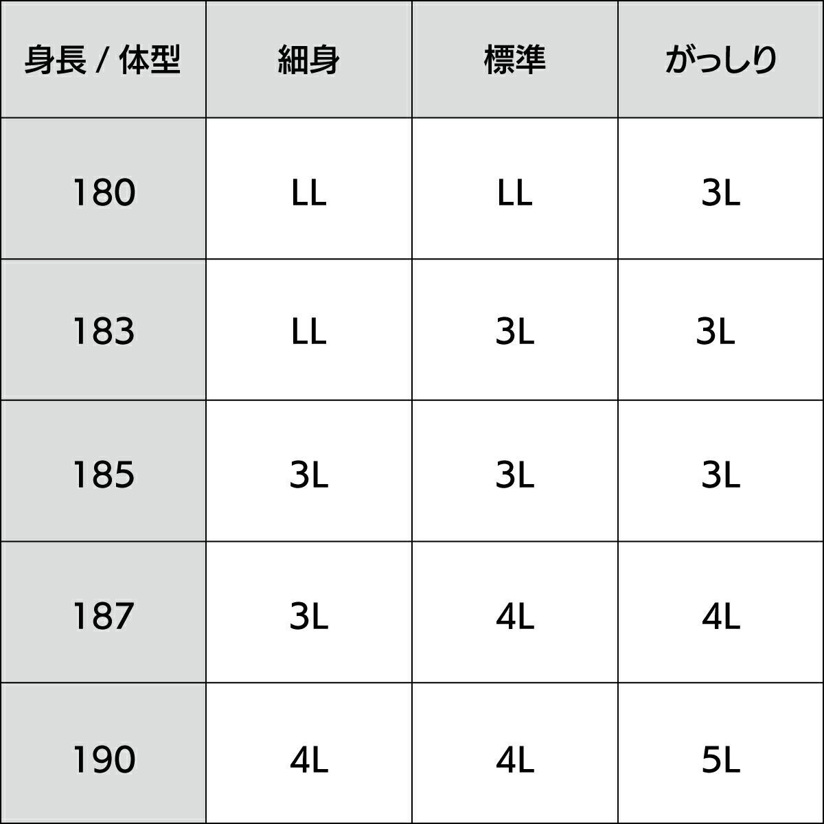 気軽に着物が着られる男着物3点セット 洗える着物 紬 黒紺 3L～5L（春・秋・冬）