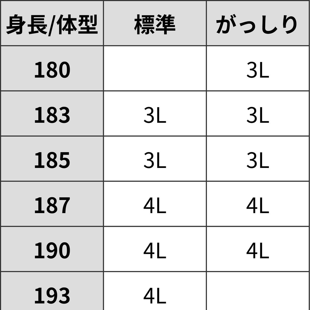 男着物 洗える ちりめん 単衣 大きい 10点セット 濃グレー 3L～4L