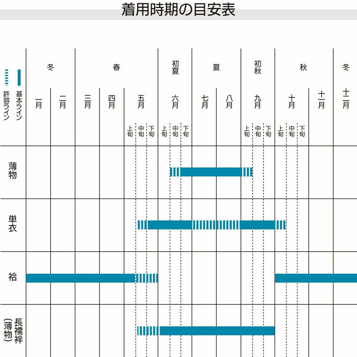 袴付き 茶道 着物 セット 洗える着物 ちりめん グレー